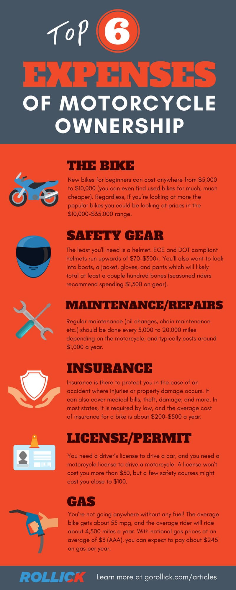 motorcycle maintenance costs